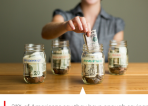 Money Jars